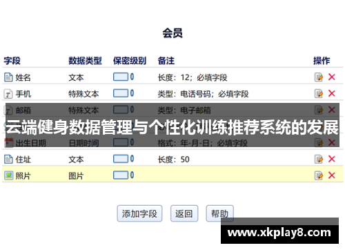 云端健身数据管理与个性化训练推荐系统的发展 云端健身数据管理与个性化训练推荐系统的发展