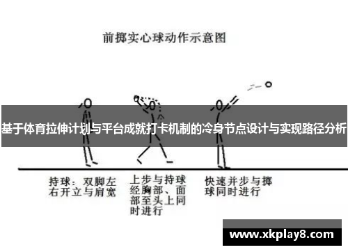 基于体育拉伸计划与平台成就打卡机制的冷身节点设计与实现路径分析